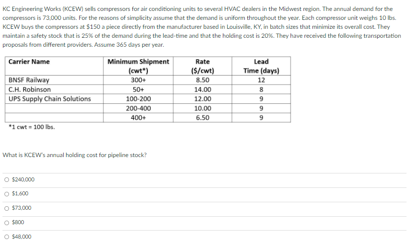 KC Engineering Works (KCEW) sells compressors for