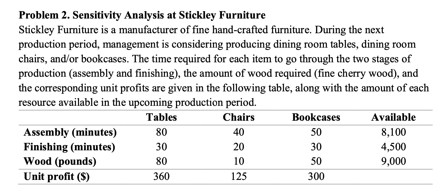 j. Use a parameter analysis report to determine