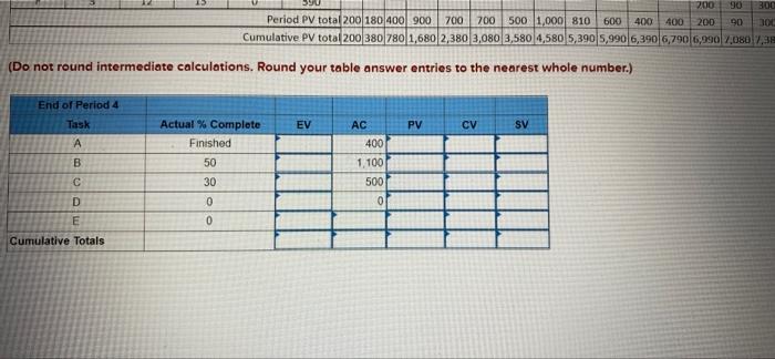 Cheche EX13-3 (Algo) Given the following project