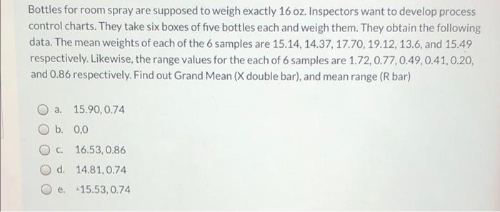 Bottles for room spray are supposed to weigh