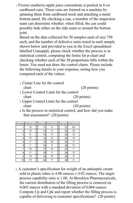 1.Frozen cranberry-apple juice concentrate is