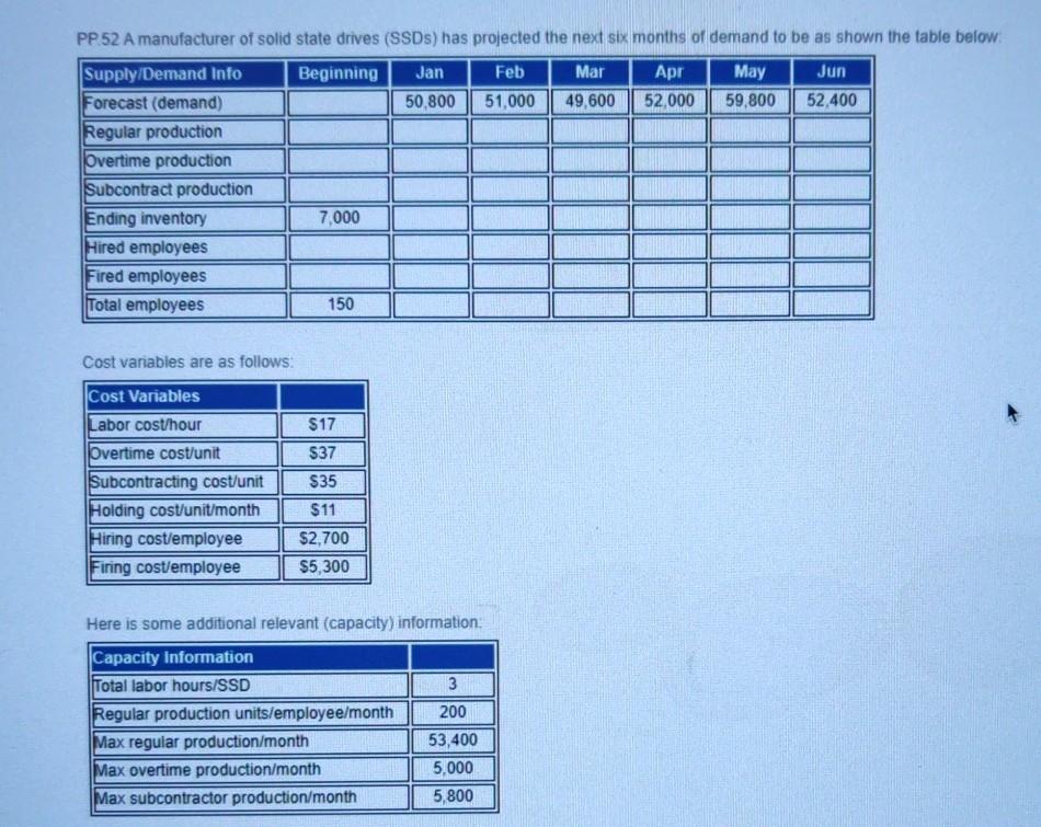Please show excel formulas and answer all the