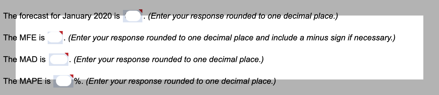 Develop a two-period weighted moving average