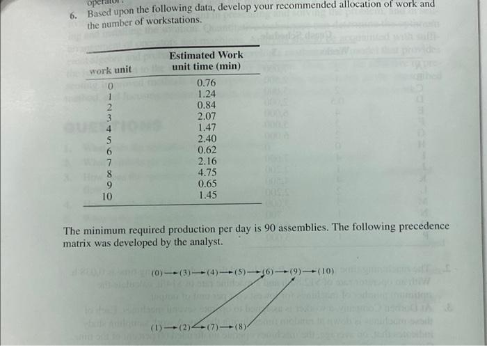 operti 6. Based upon the following data, develop