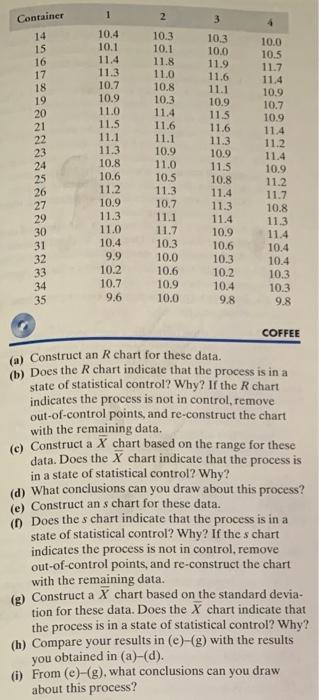 Can someone solve these problems in Excel? 7.2 A