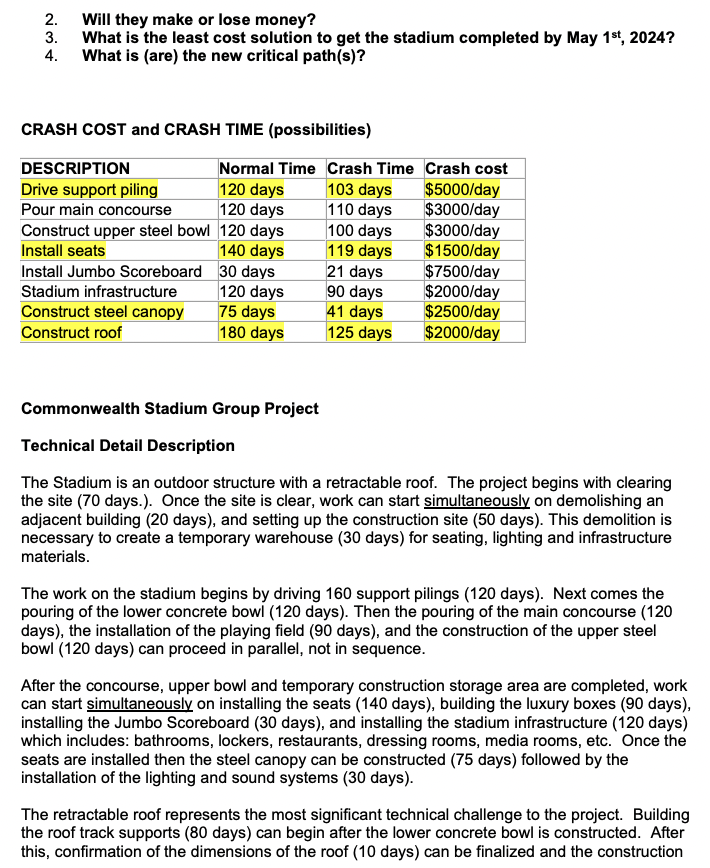 GROUP ASSIGNMENT #3 - Commonwealth Stadium Read