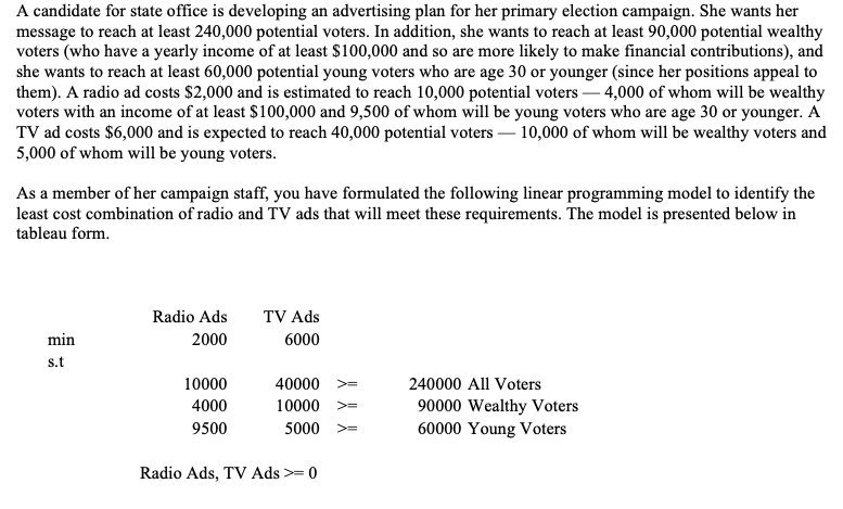 A candidate for state office is developing an