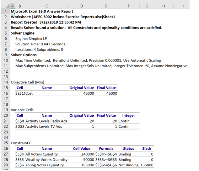 A candidate for state office is developing an