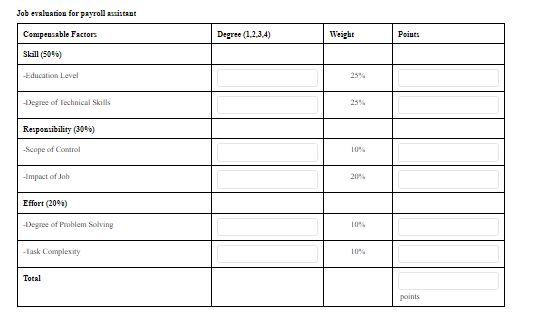 Example The task is to calculate the job