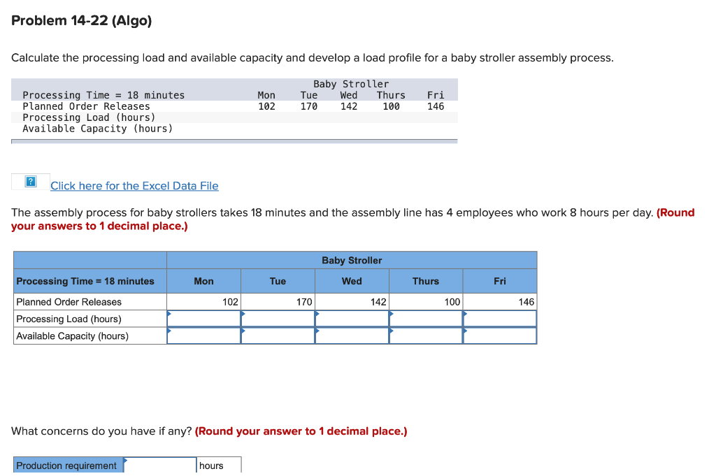 Problem 14-22 (Algo) Calculate the processing