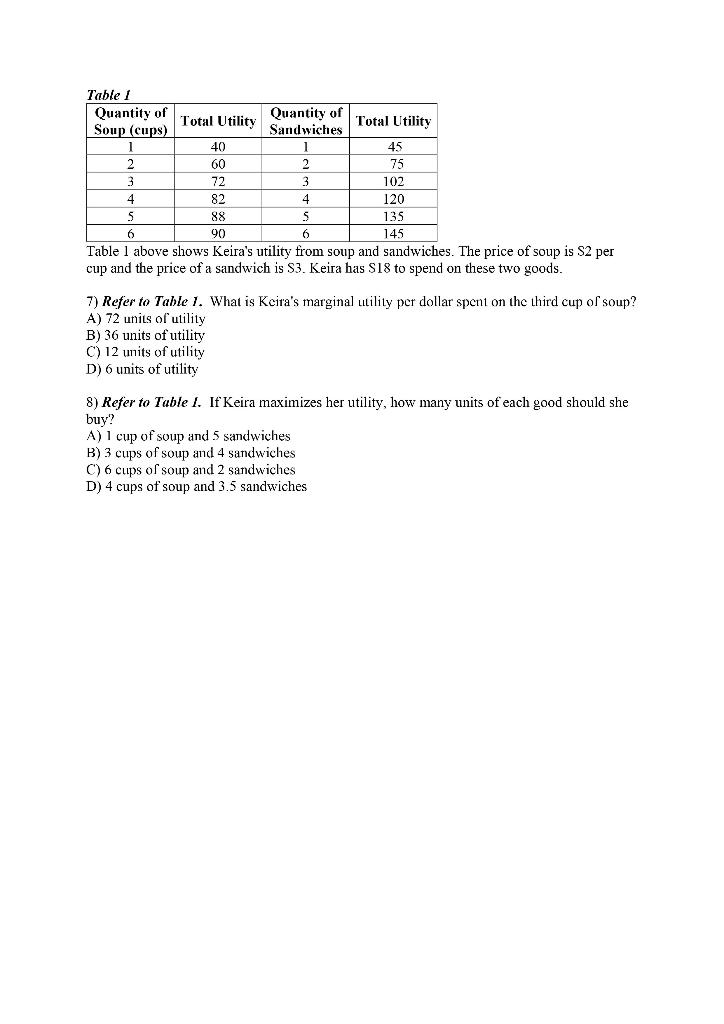 CHAPTER 19 ECON 101 Inclass Assignment 1. Fill in