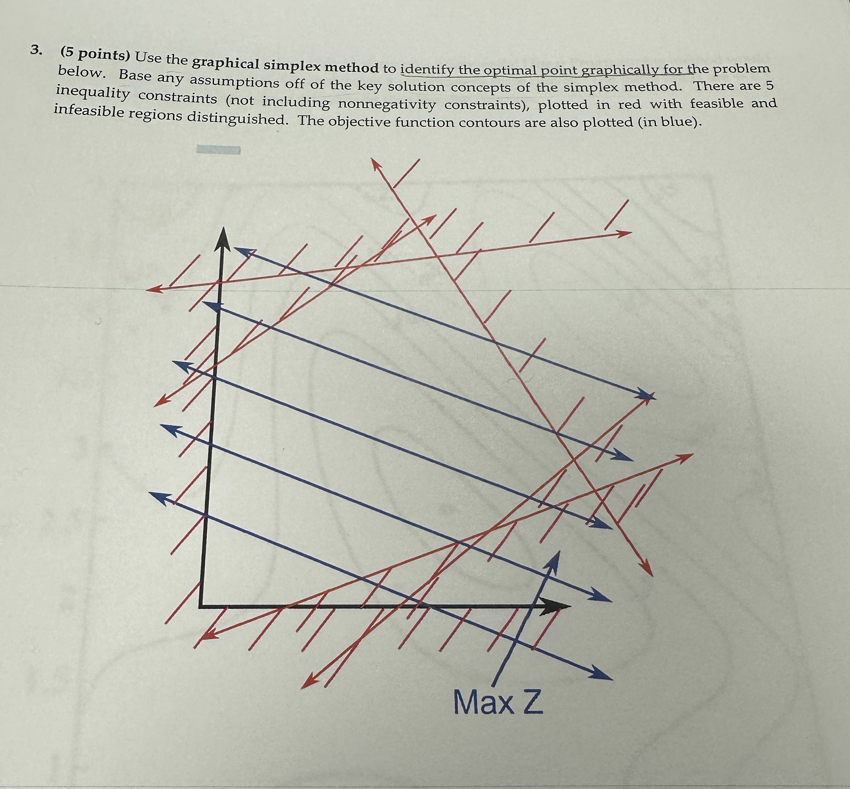 ( 5 points ) Use the graphical simplex method to