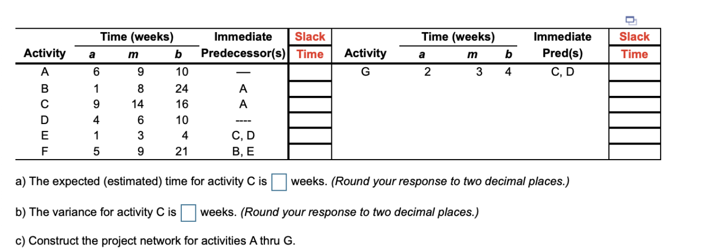 Time (weeks) Time (weeks) a m b Immediate Slack