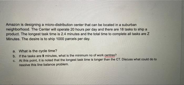 Amazon is designing a micro-distribution center