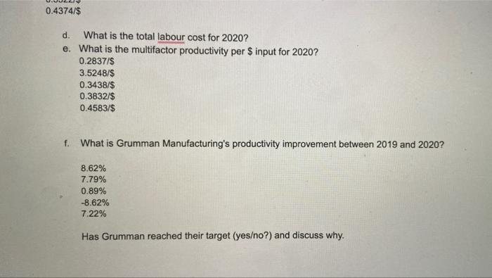 Grumman Manufacturing has implemented several