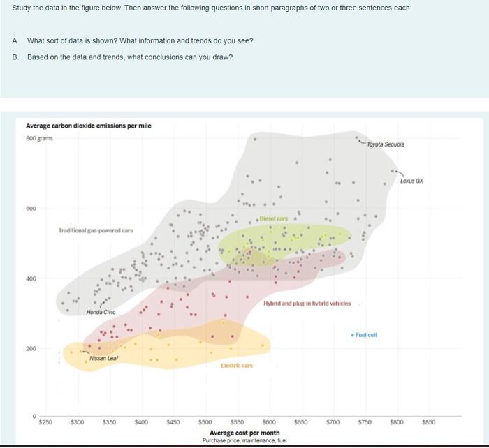 - I only have 50 minutes to answer this question.