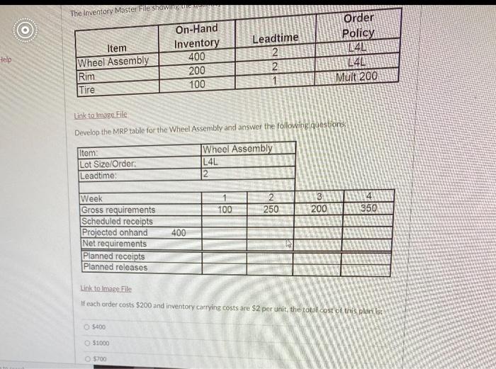 Link to Image File The Inventory Master File