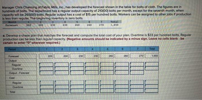 Manager Chris Channing of Fabric Mills, Inc., has