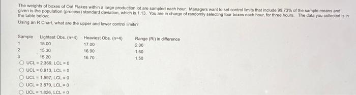 The weights of boxes of Out Flakes within a large