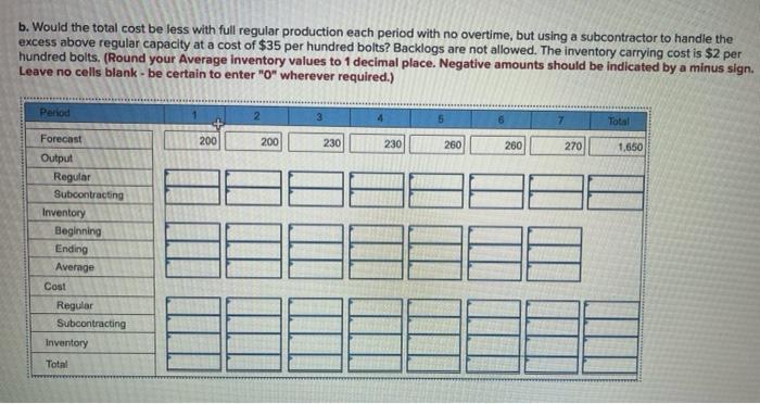 Manager Chris Channing of Fabric Mills, Inc., has