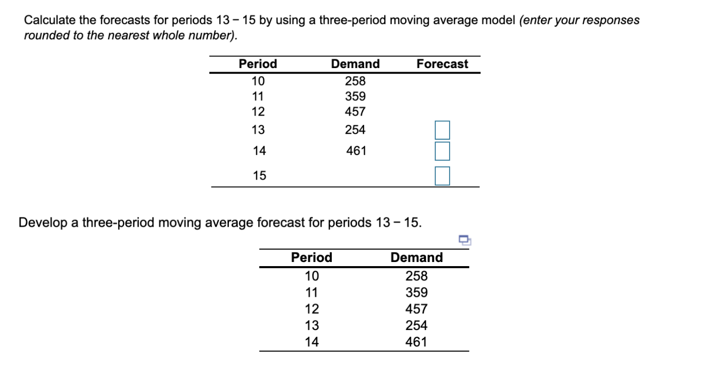 Calculate the forecasts for periods 13 - 15 by