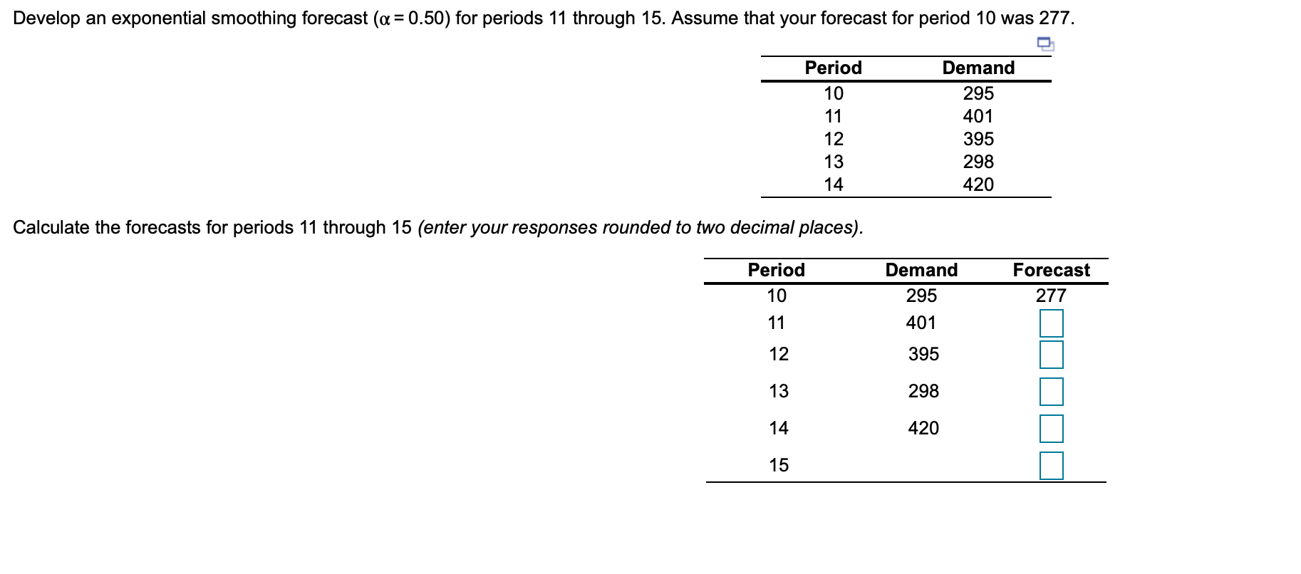 Develop an exponential smoothing forecast (a =
