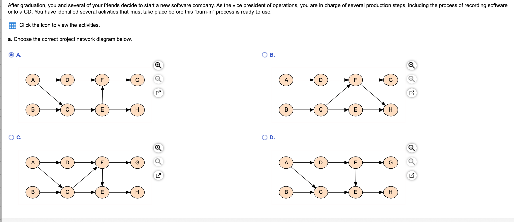 After graduation, you and several of your friends