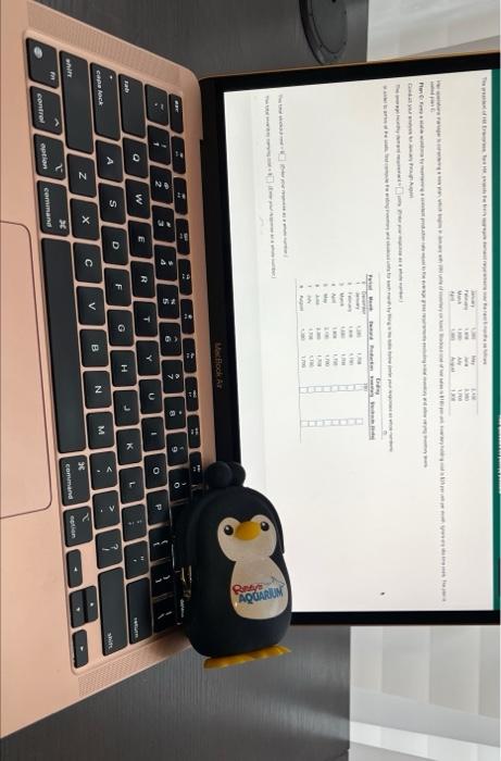 he . RAIN MacBook Ar o 7 6 5 NE O P Y R UI Q w 21