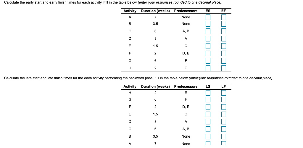 After graduation, you and several of your friends