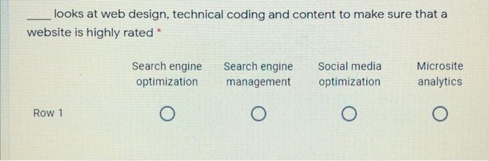 looks at web design, technical coding and content