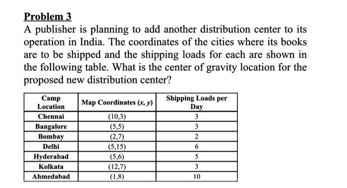 Problem 3 A publisher is planning to add another