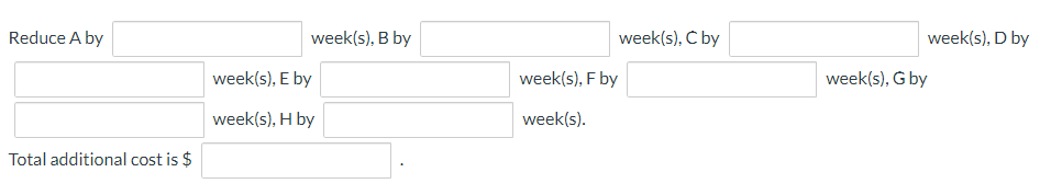 Using the information provided in the table, the