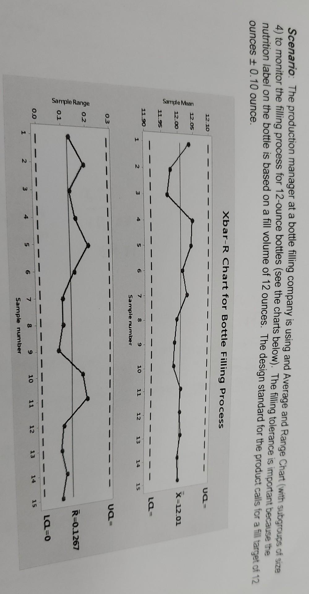 explain in detail on how to solve each problem. I