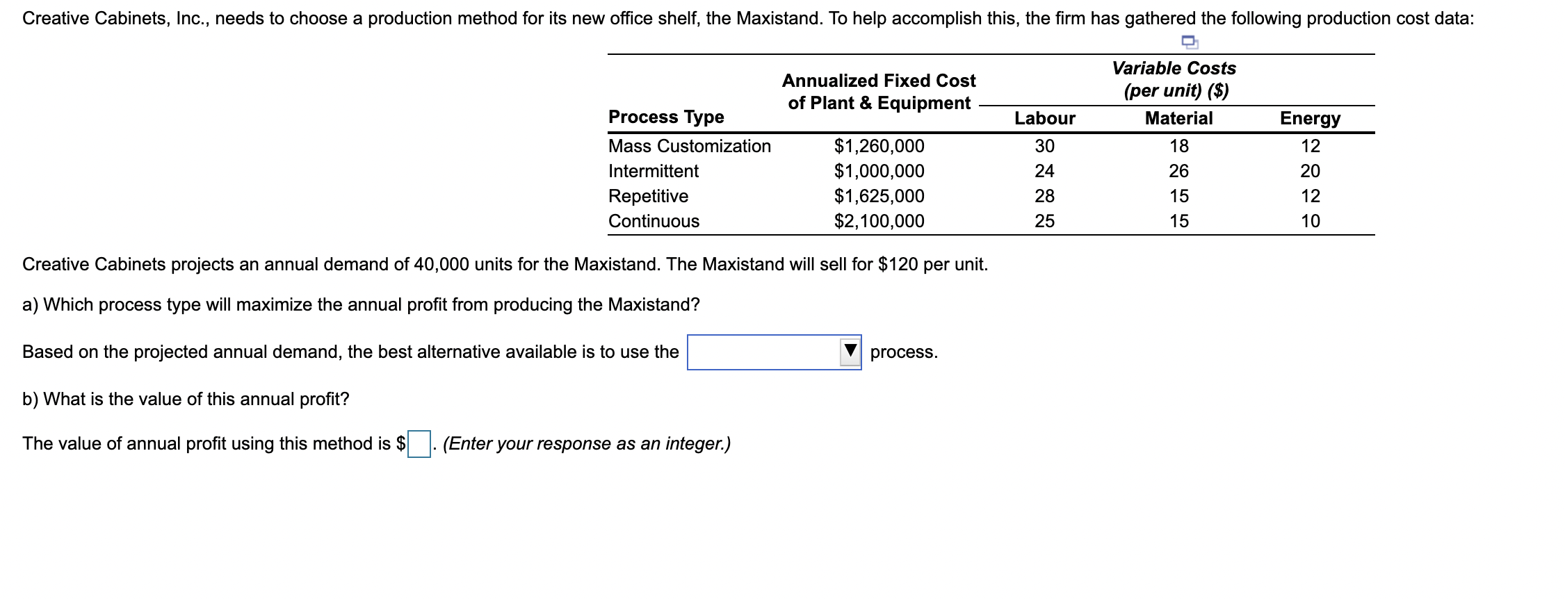 Creative Cabinets, Inc., needs to choose a