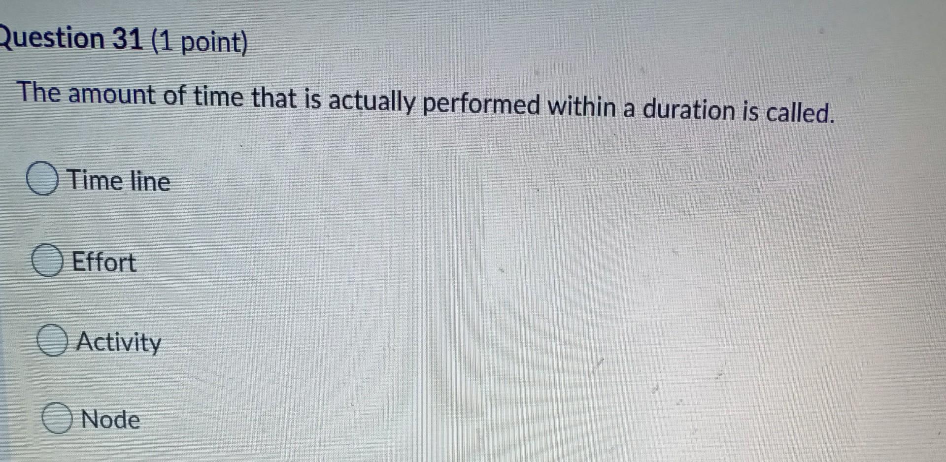 Question 32 (2 points) A project whose CPI and