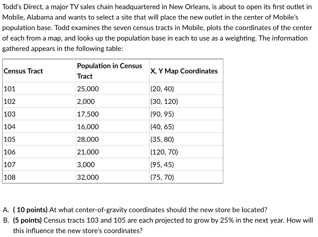 Answer using Excel*** Todd's Direct, a major TV