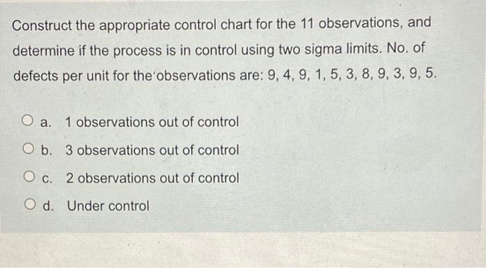 Construct the appropriate control chart for the