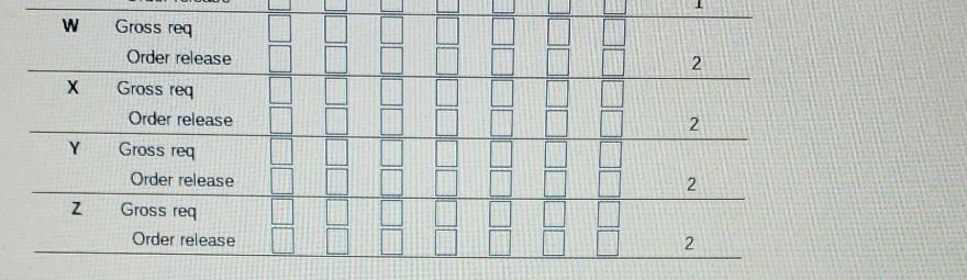The demand for subassembly S is 80 units in week
