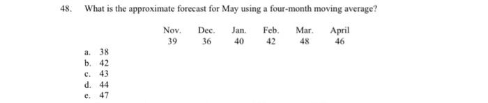 29. Using an exponential smoothing model with