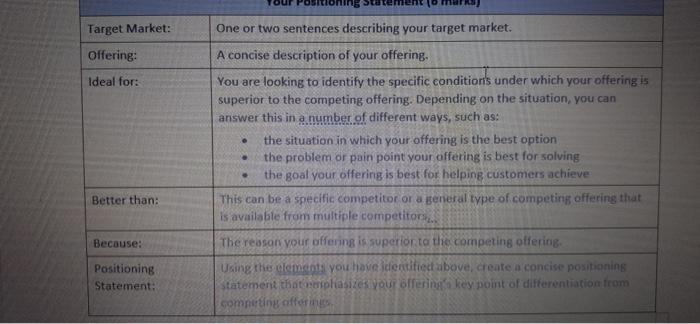 can you solve this problem answer these question