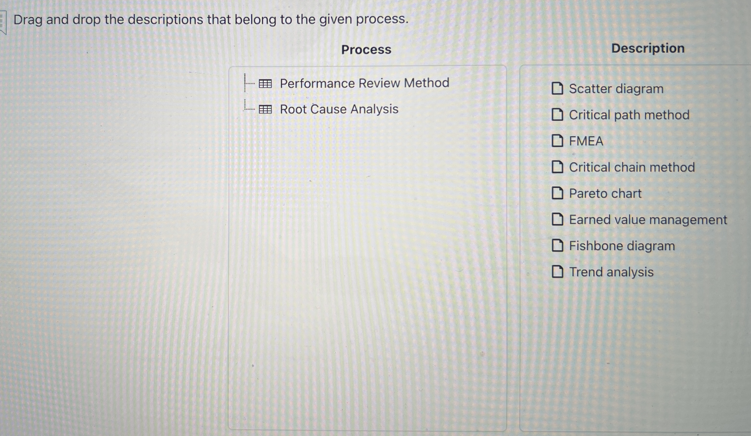 Drag and drop the descriptions that belong to the