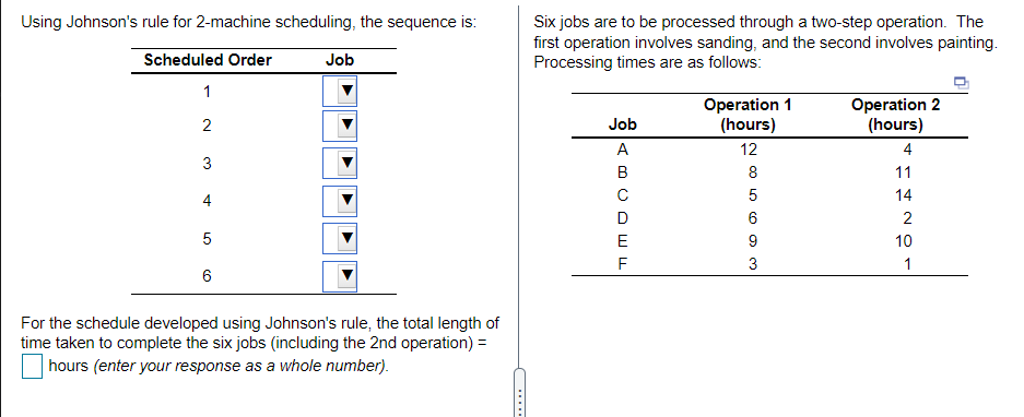 Using Johnson's rule for 2-machine scheduling,