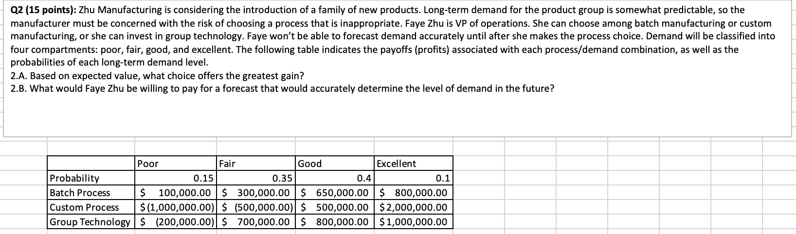 Please solve using excel Q2 (15 points): Zhu