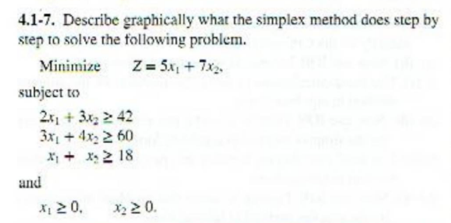 4.1-7. Describe graphically what the simplex