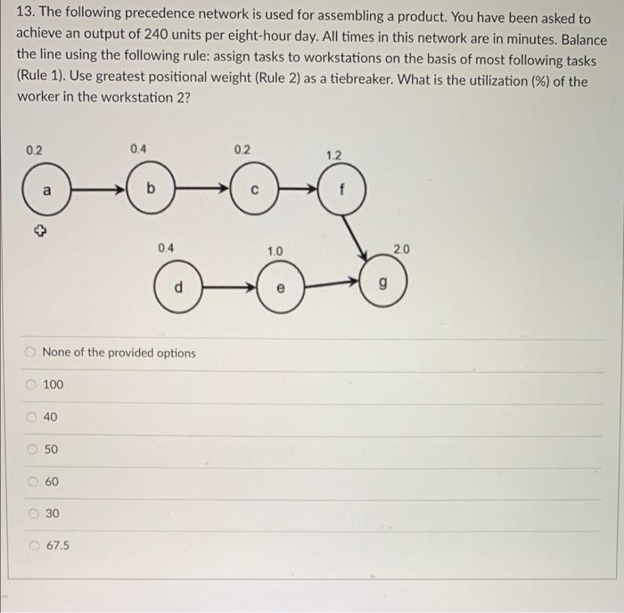13. The following precedence network is used for