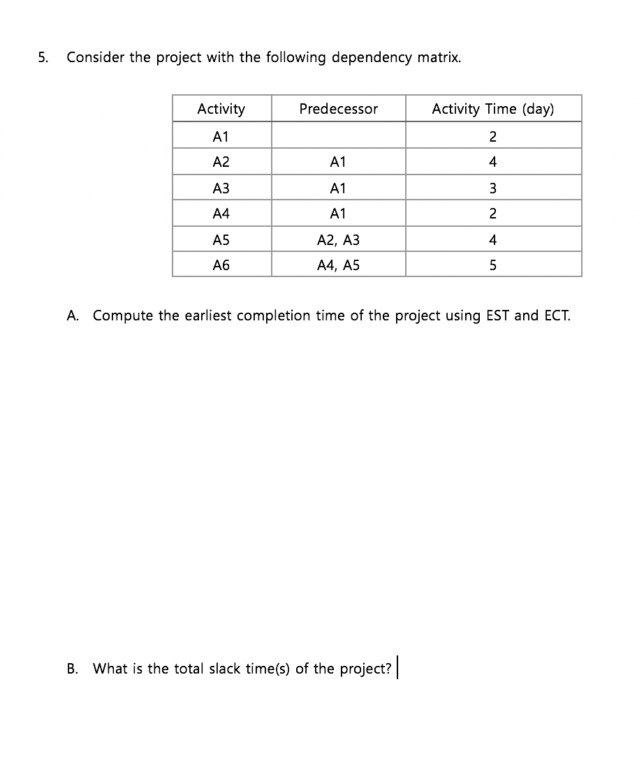 5. Consider the project with the following