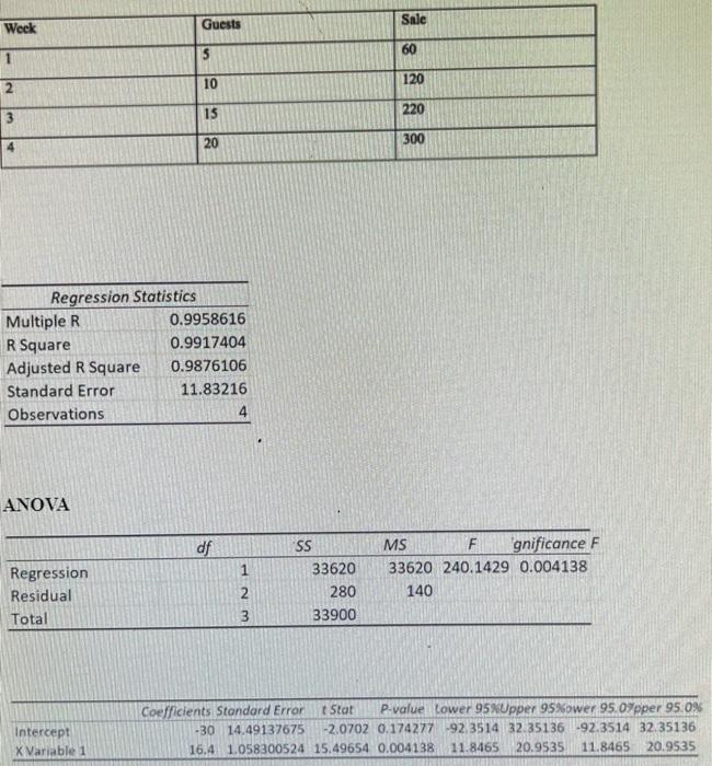 Please answer this question fully and in detail.