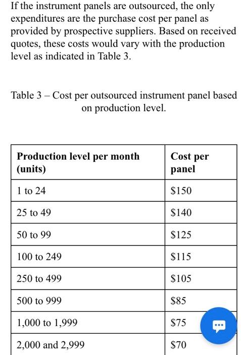 As a production engineer working for an auto