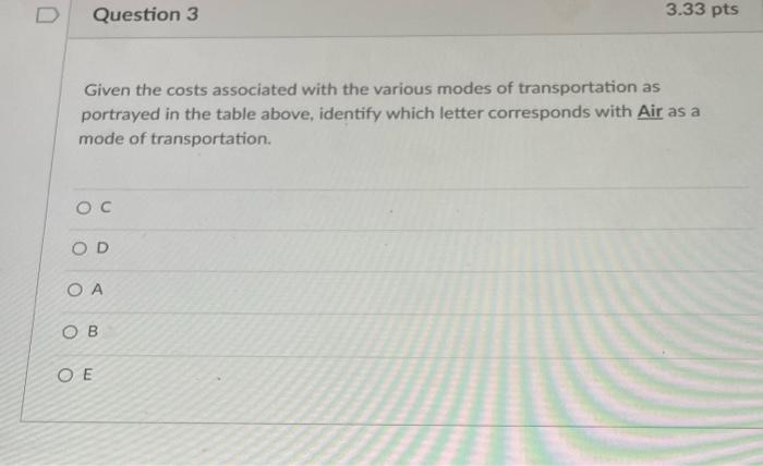 Use this table to answer questions 2 through 4