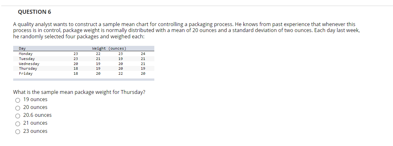QUESTION 6 A quality analyst wants to construct a